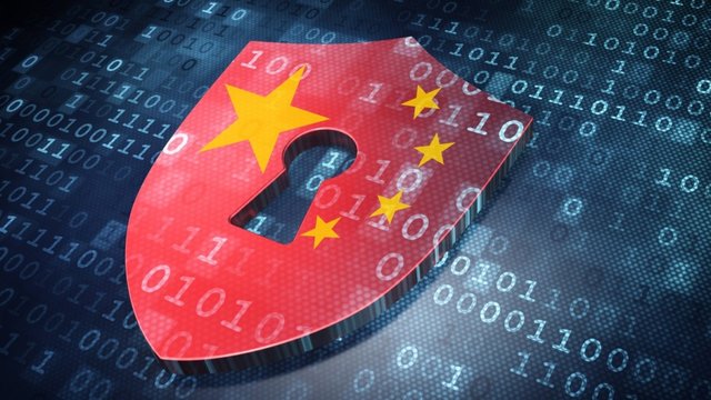 China Data Security